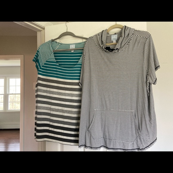 Sold Sold sold sold. Do not buy. It will not let me delete or mark as sold. - Picture 4 of 9